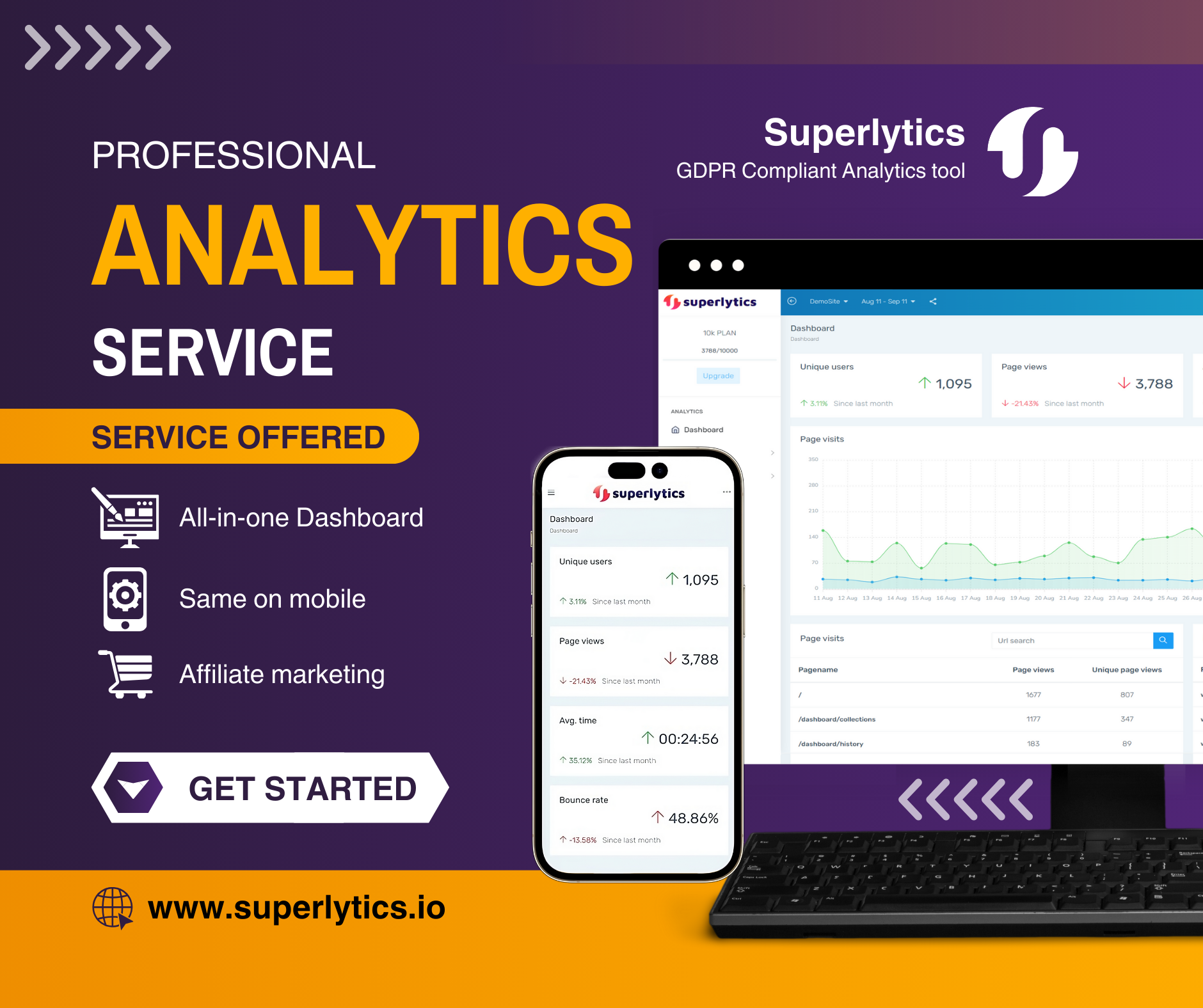 Superlytics.io media 3