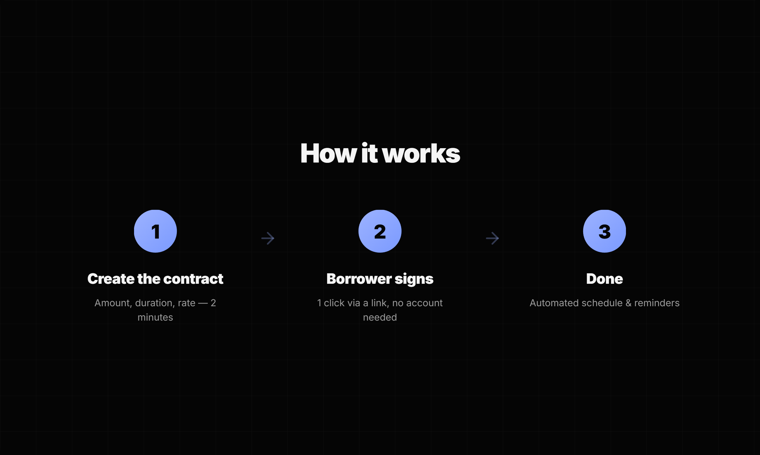 PactApp gallery image