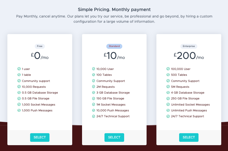 Vaskit gallery image