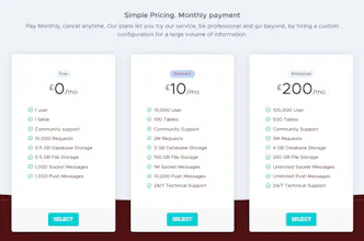 Vaskit gallery image