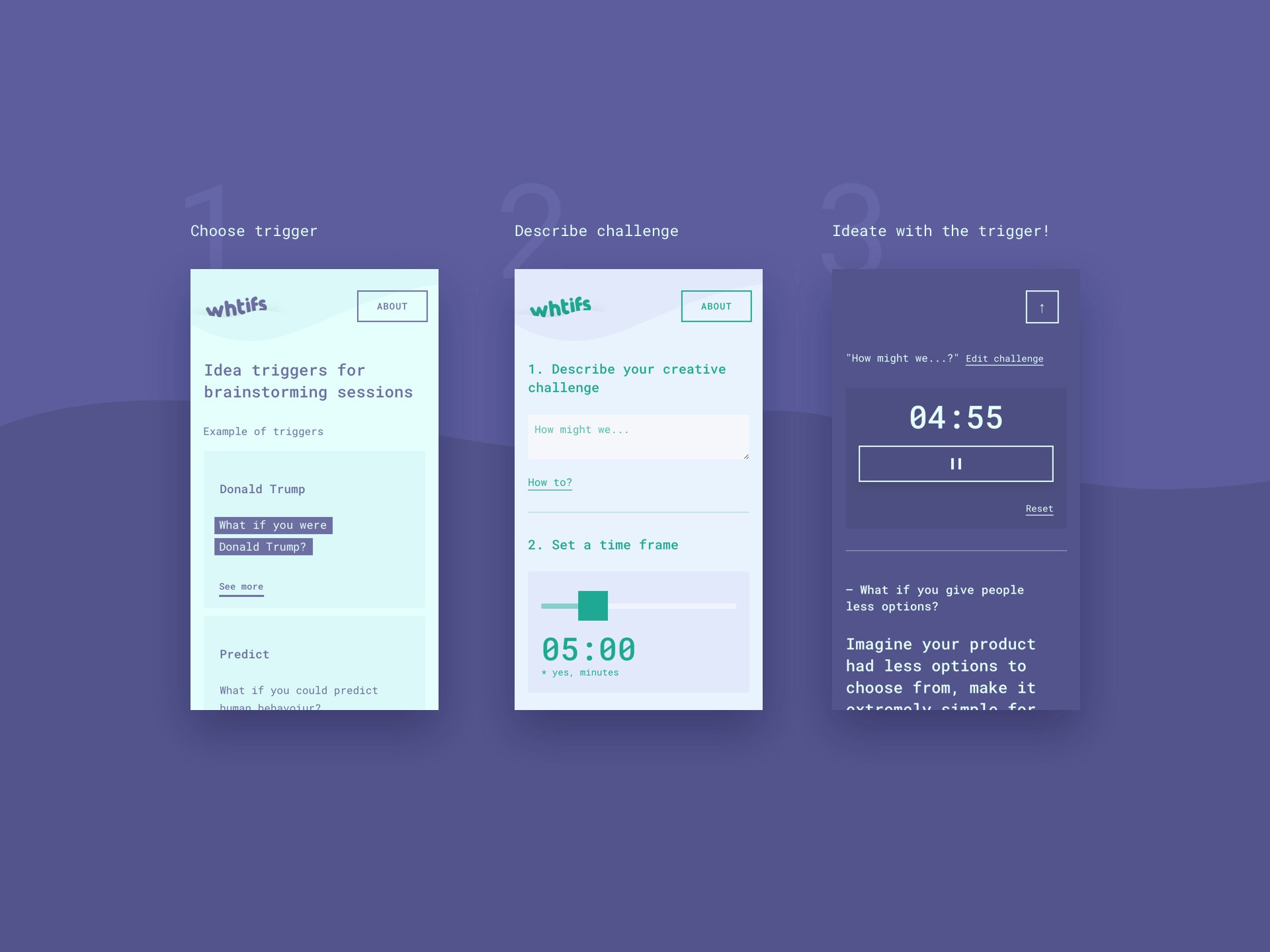 WHTIFS gallery image