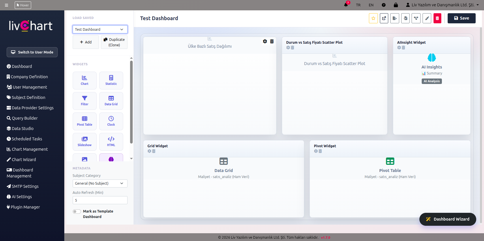 LivChart gallery image