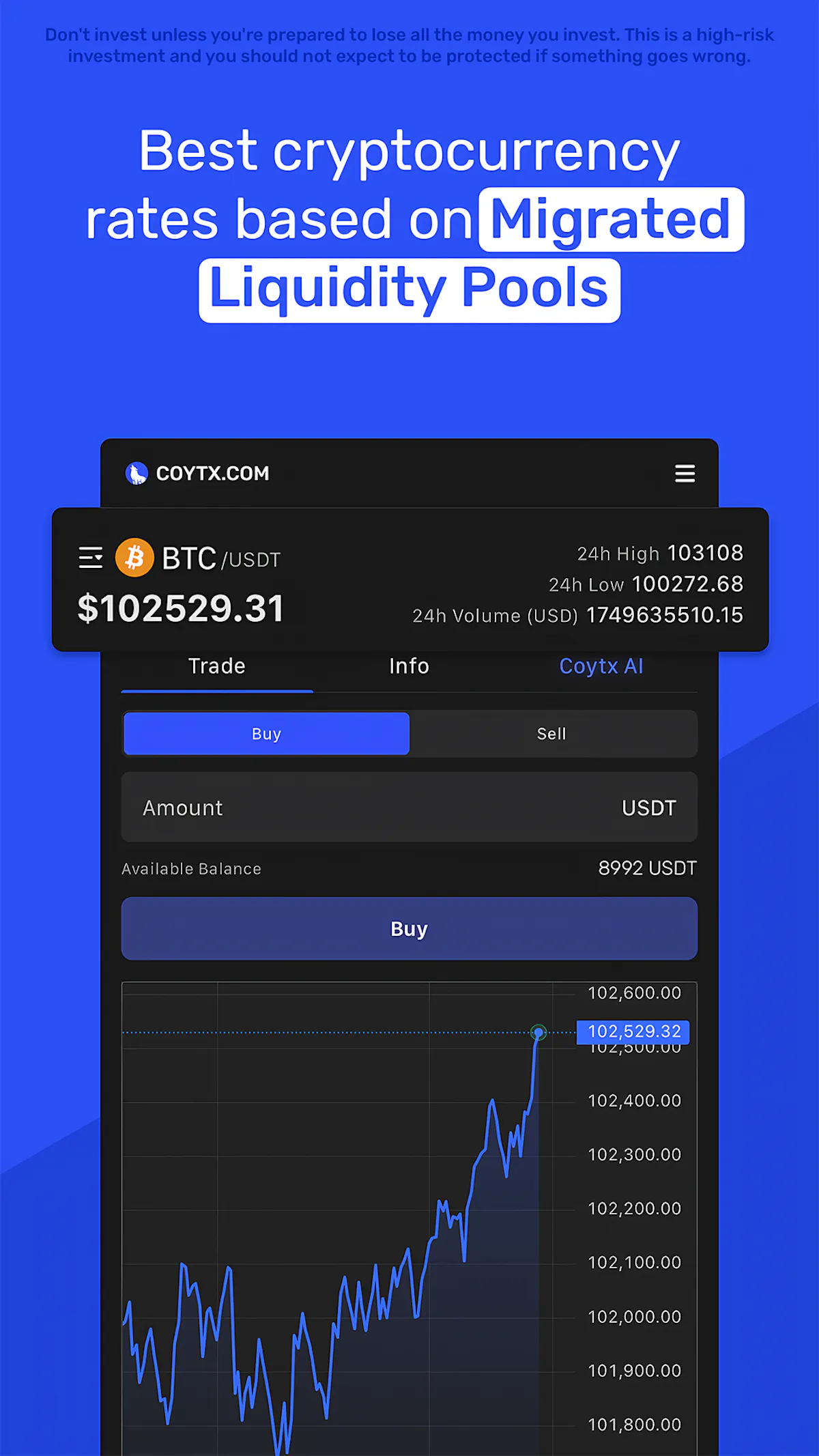coytx.com – AI-Powered Crypto Trading