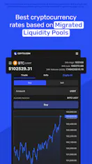 coytx.com – AI-Powered Crypto Trading
