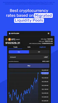 coytx.com – AI-Powered Crypto Trading