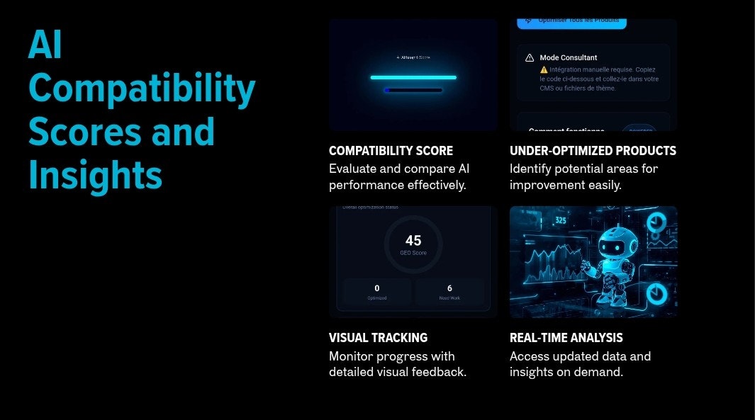 MagicGEO: - Screenshot 5 showing product features and functionality
