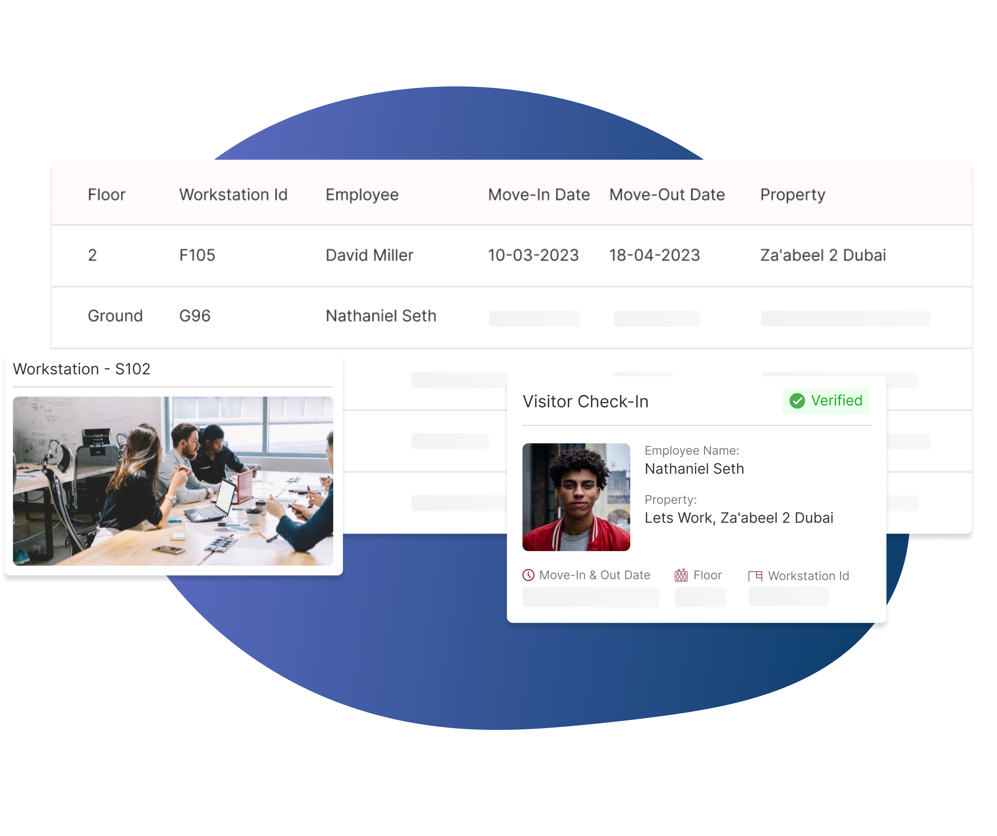 Theofficemonk - Transformation am Arbeitsplatz Erfahrungen mit unseren End-to-End-PMs Medien 1