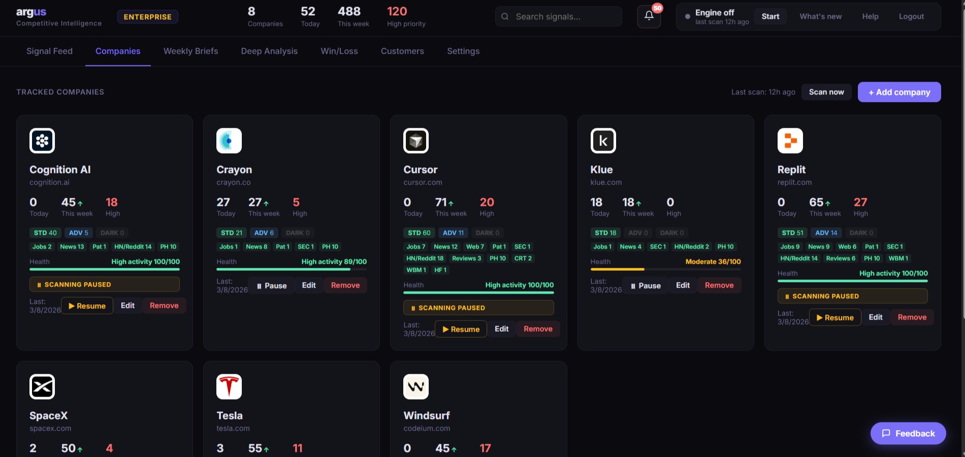 Argus Intel gallery image