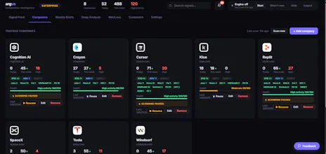 Argus Intel gallery image