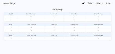 Straight Mail gallery image