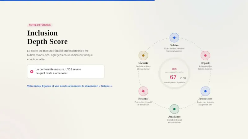 EntangleEQ screenshot 1 (video preview)