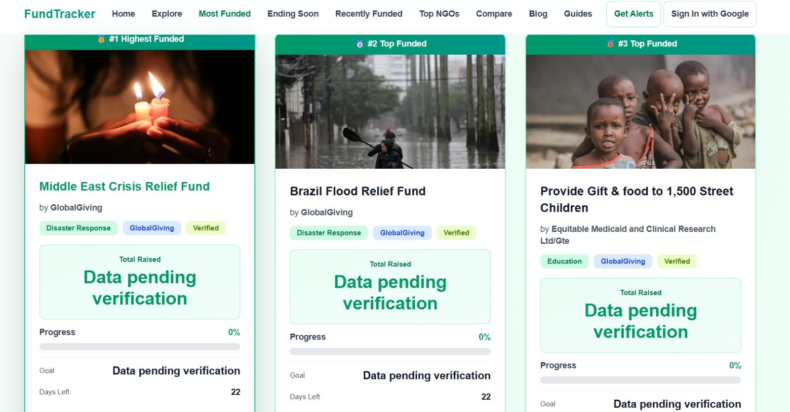 FundTracker gallery image