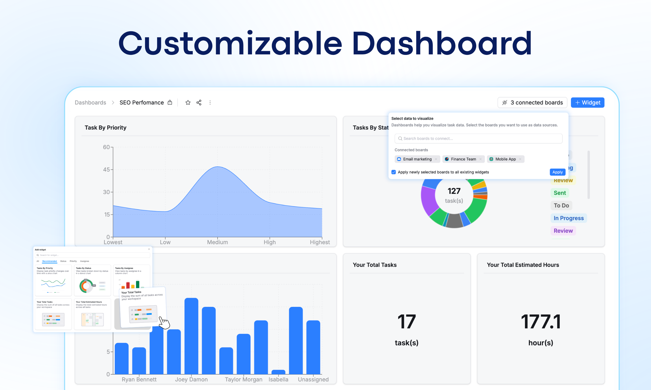 TaskFord gallery image