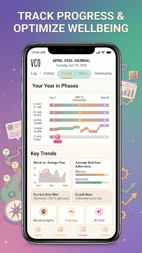 Her Bloom Cycle Sync gallery image