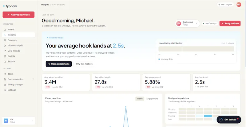 fypnow screenshot 4