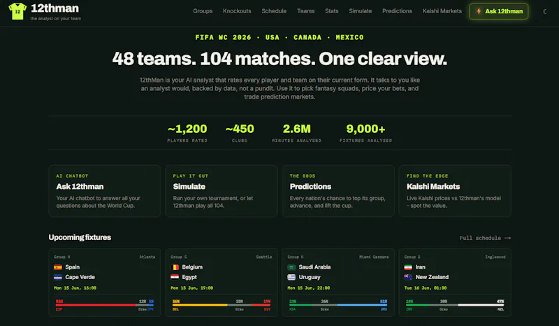 12thman screenshot 2