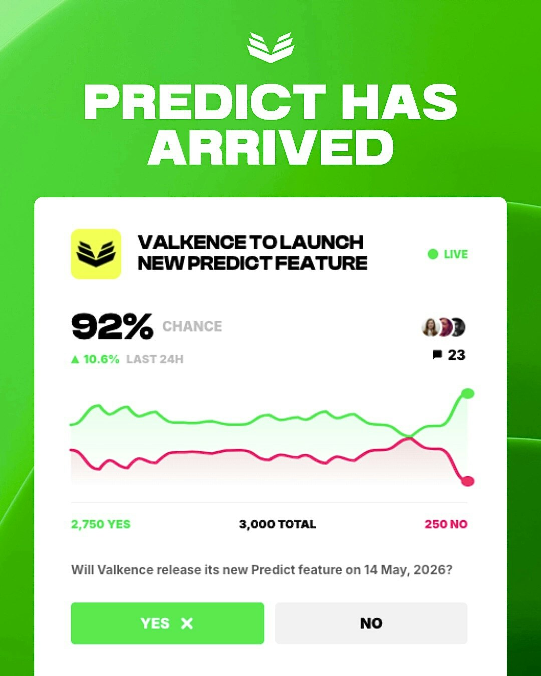 Valkence Predict - Vote On What's Next gallery image