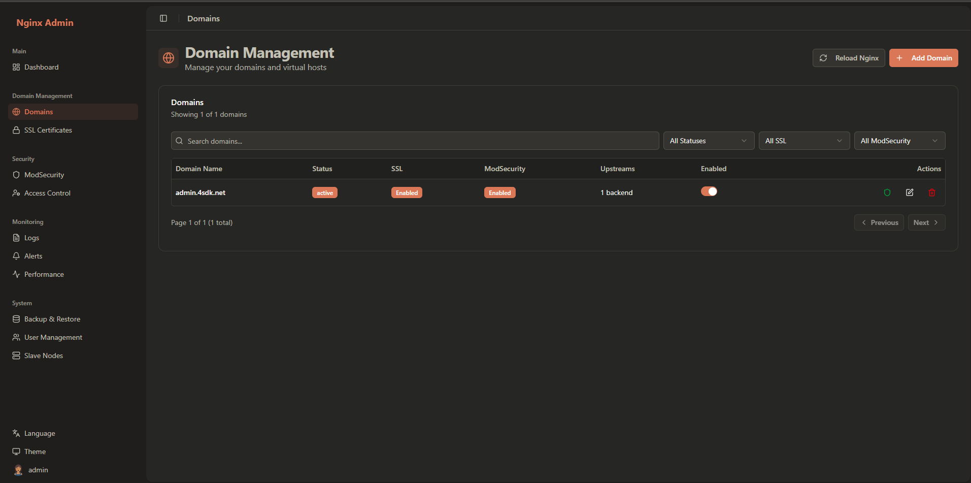 Média WAF - Plateforme de gestion avancée Nginx - Système Nginx WAF, gestion du domaine Surveillance en temps réel 1