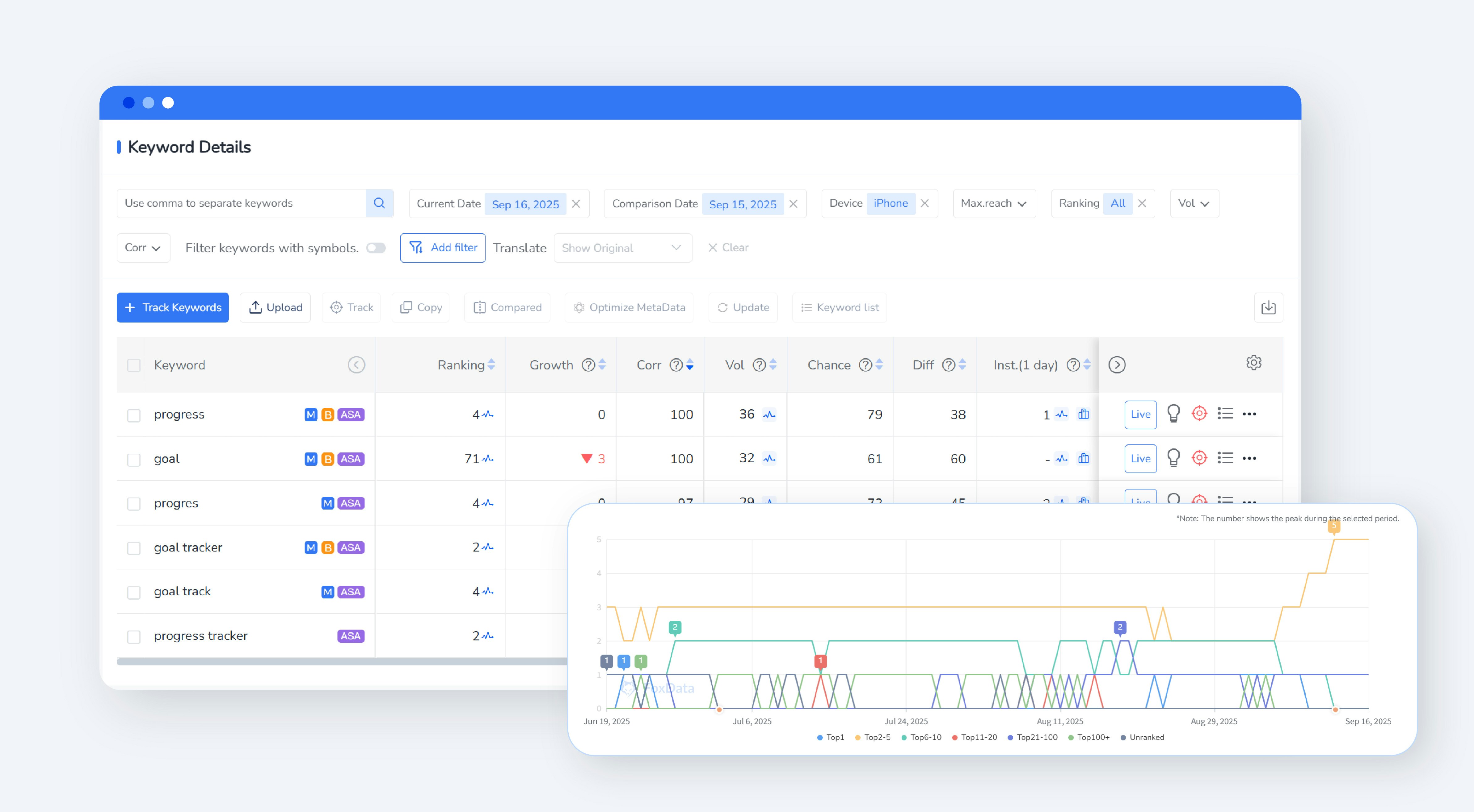 FoxData gallery image