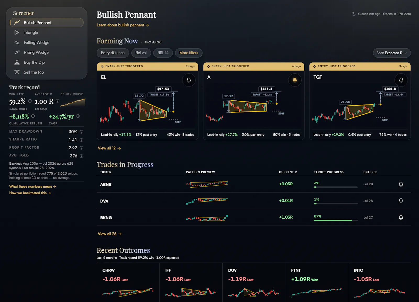 TradingPal screenshot 3