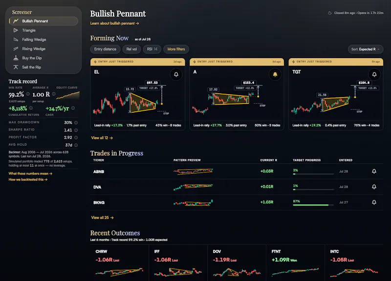 TradingPal screenshot 3