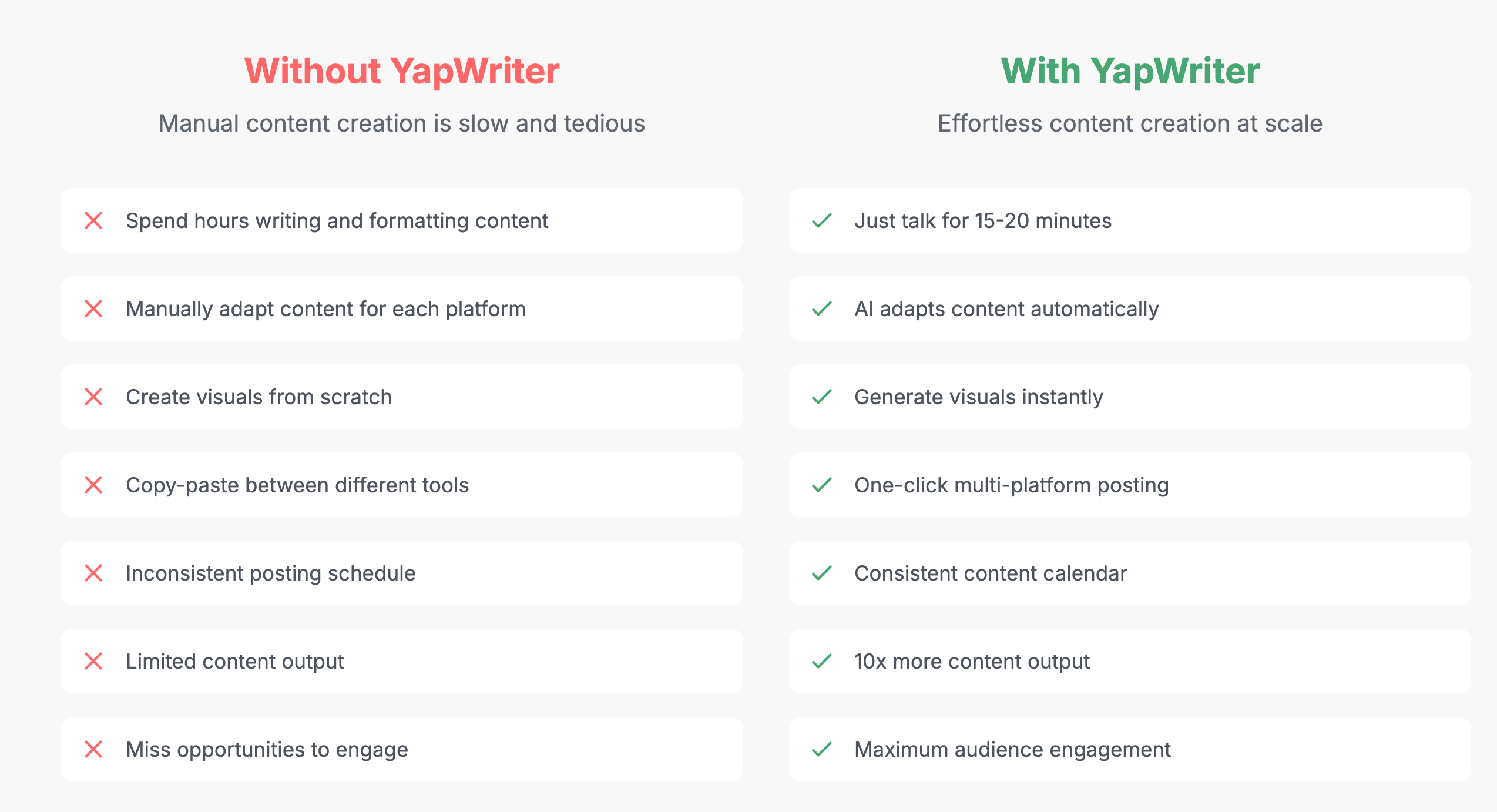 yapwriter - ただ脳を悩ませてパーソナルブランドを構築しますメディア3
