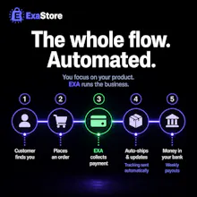 ExaStore gallery image