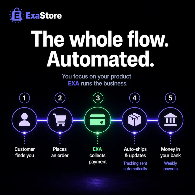 ExaStore screenshot 2