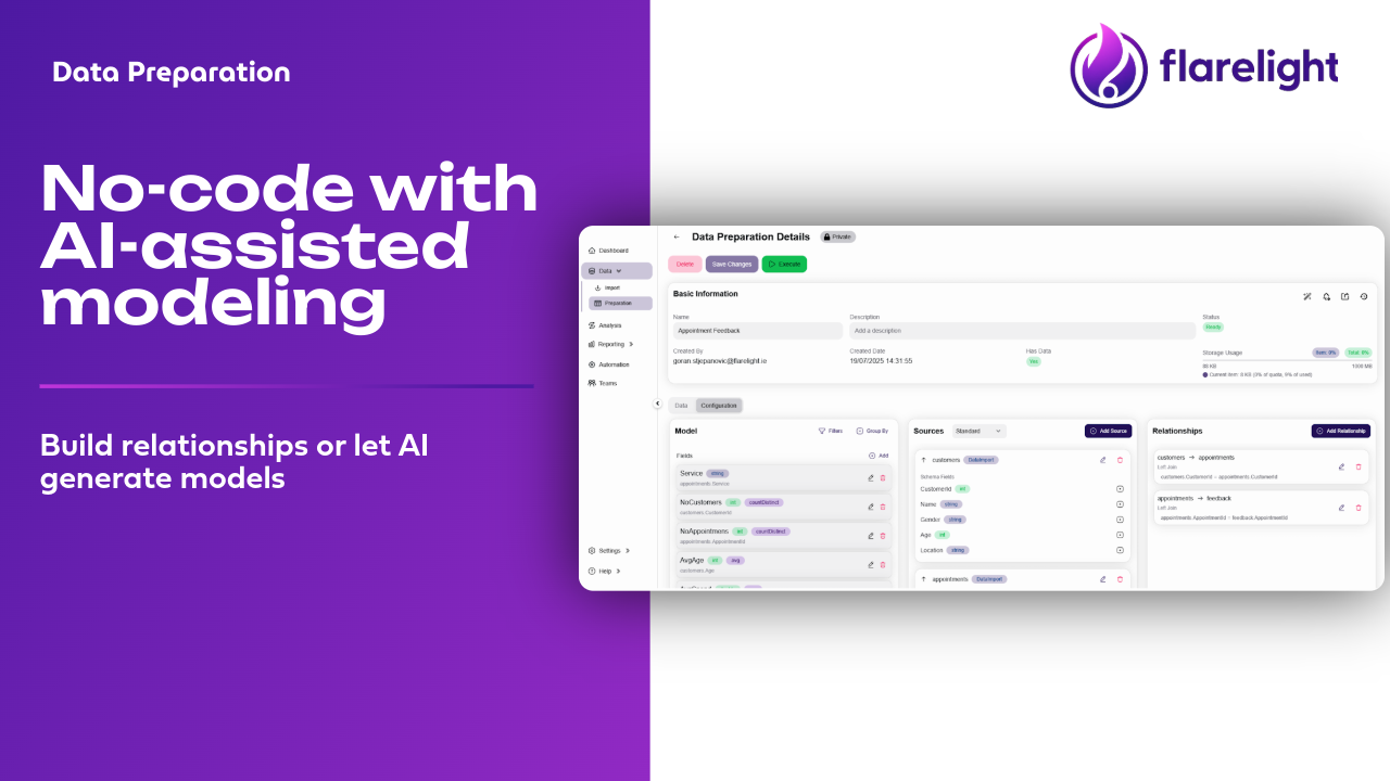 Flarelight - Screenshot 3 showing product features and functionality