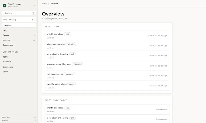 Rafter screenshot 2