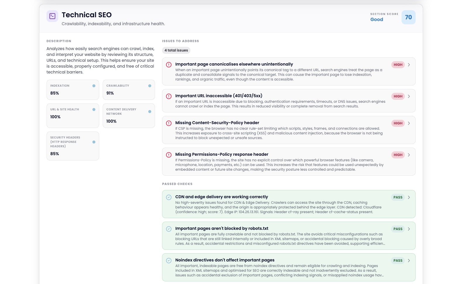 SEOendpoint gallery image
