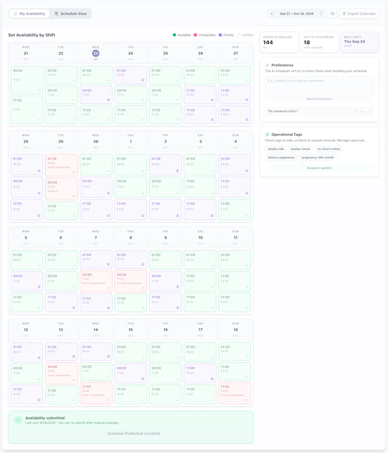 Daywatch screenshot 10