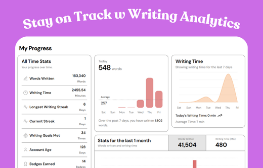 WriteMore.io media 4