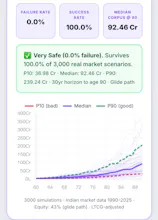 Wealthpedia gallery image