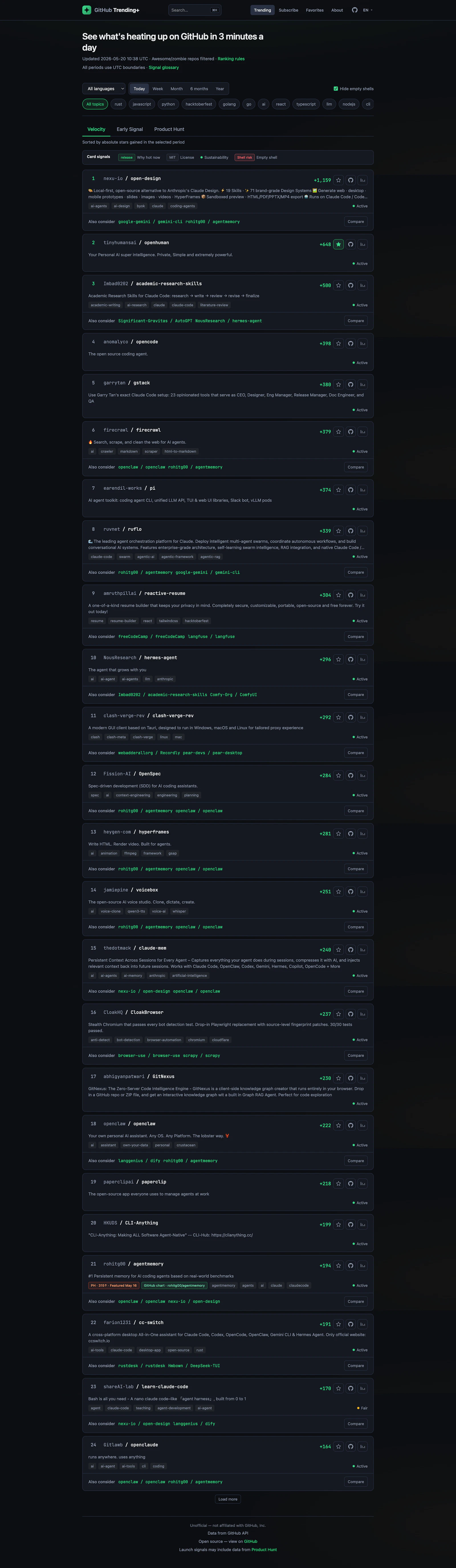 GitHub Trending+ screenshot 1