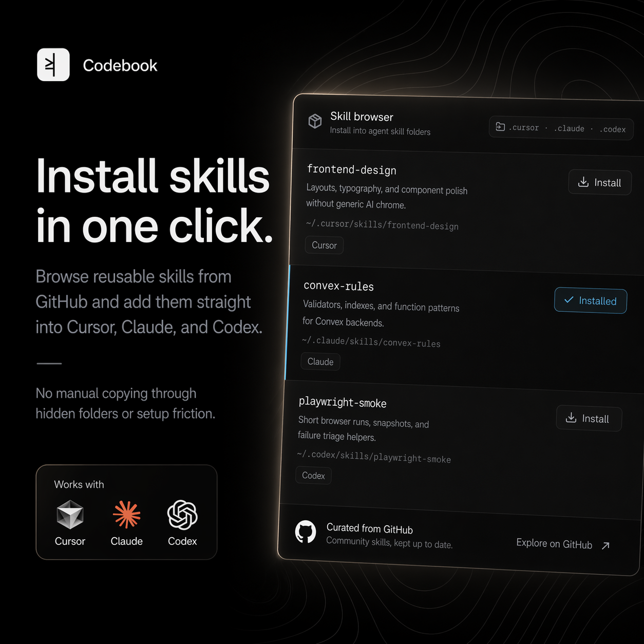 Codebook gallery image