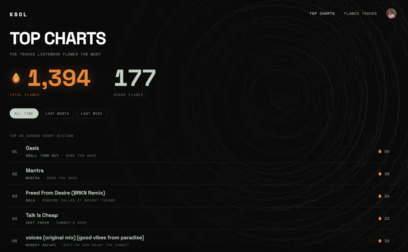 ksol screenshot 2