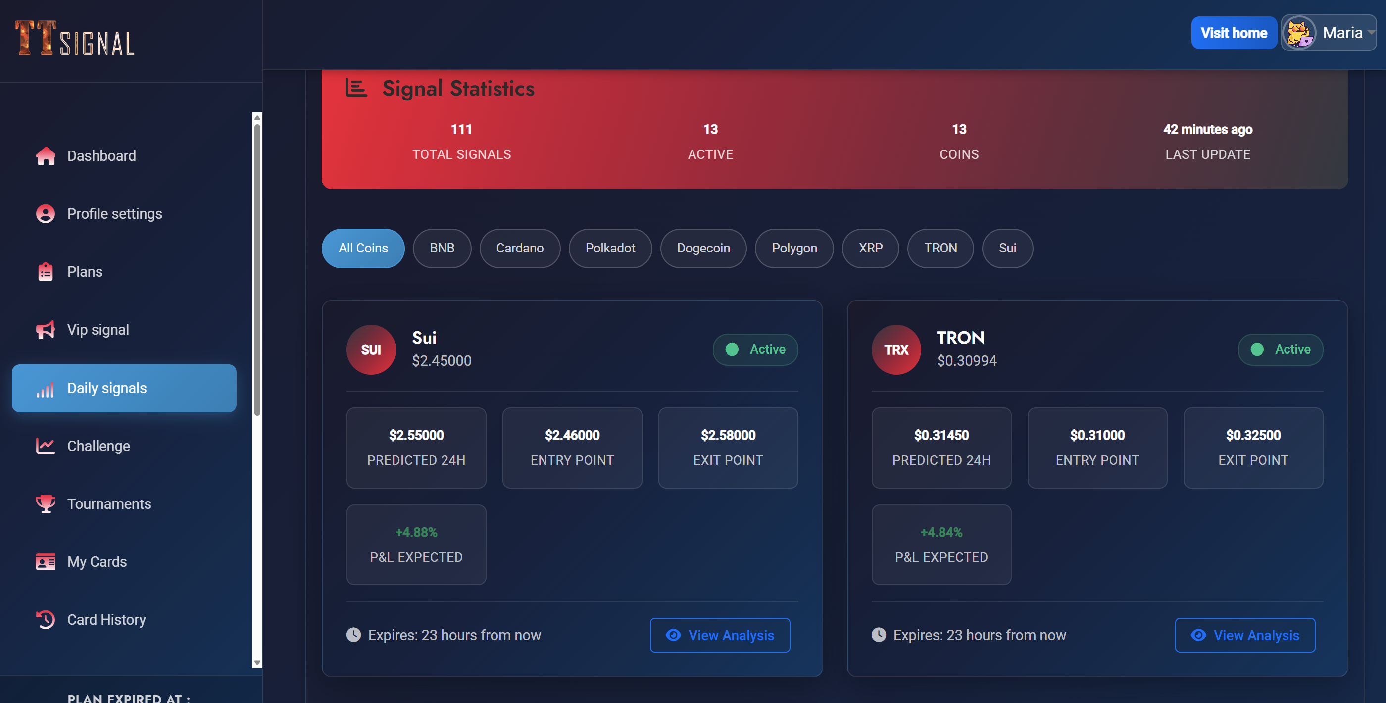 TTSIGNAL: Gamified Crypto Trading gallery image