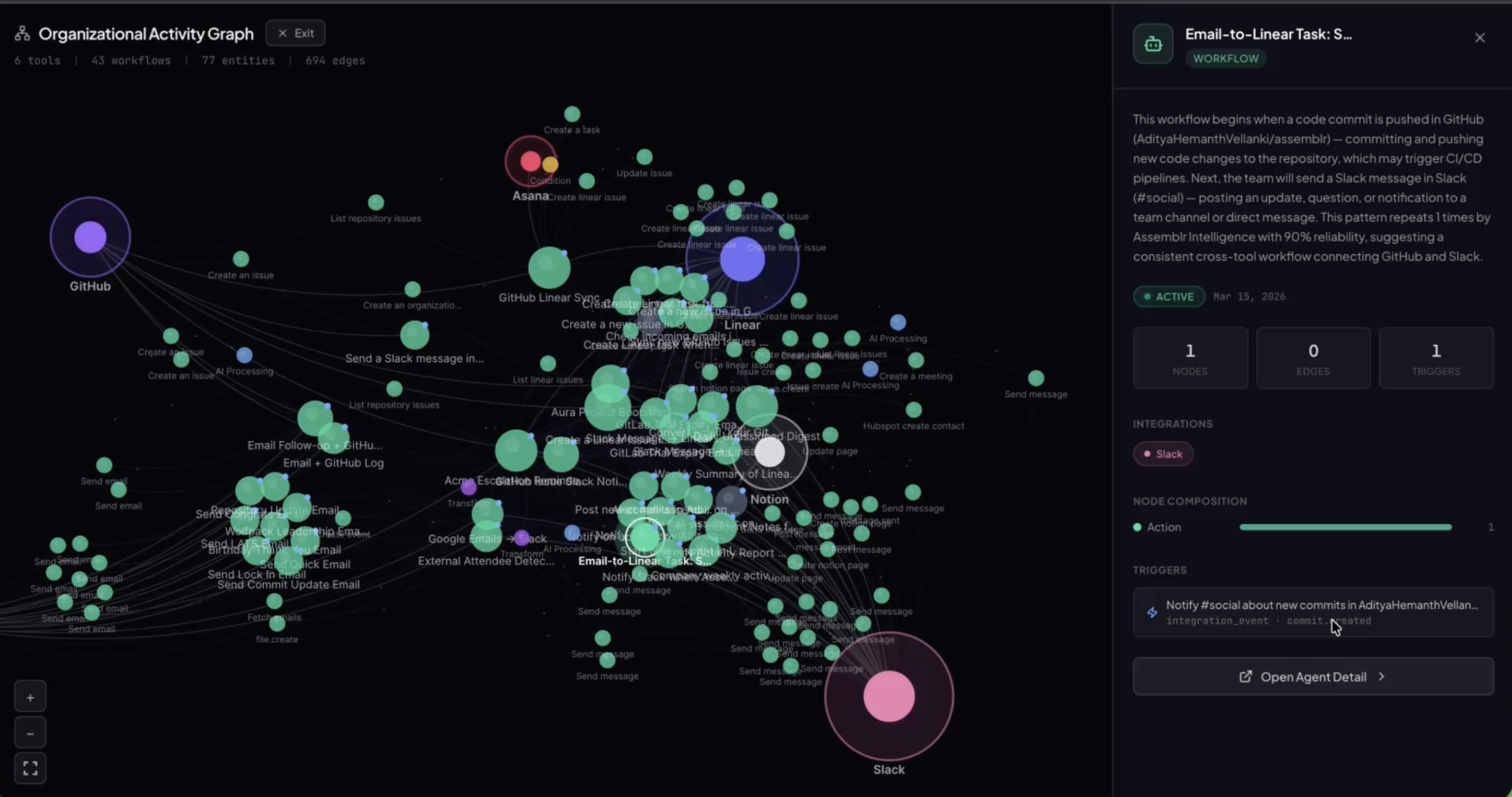 Assemblr gallery image