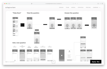 Beginner Bank gallery image