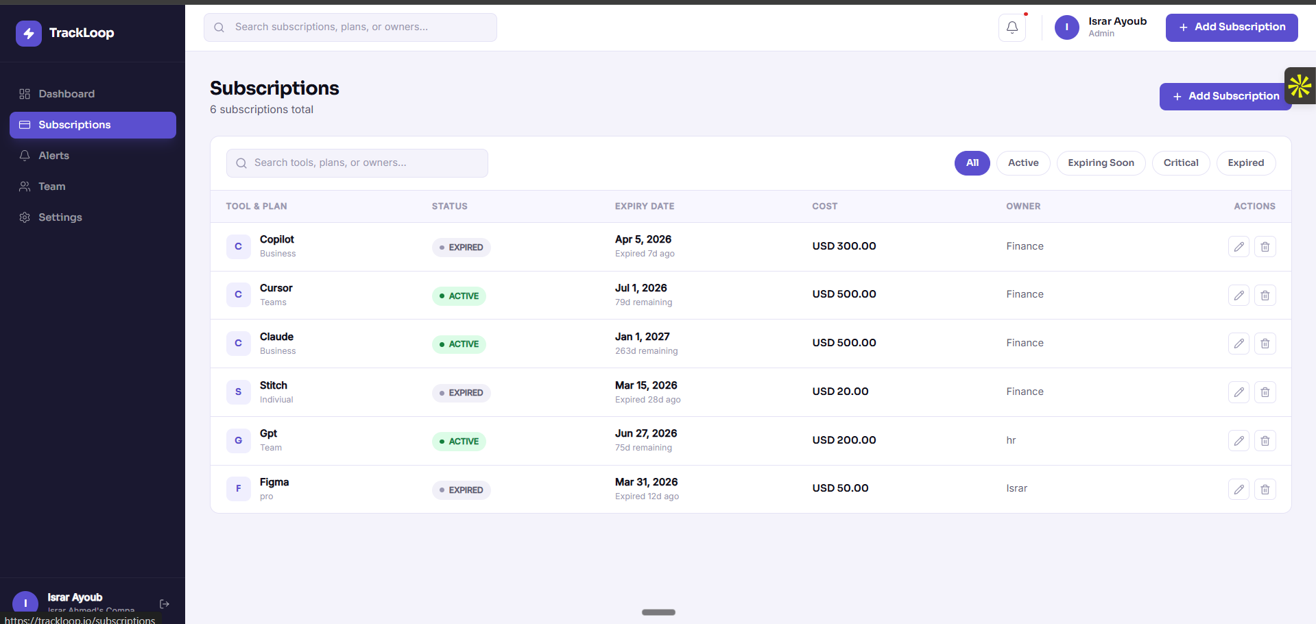 TrackLoop gallery image