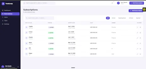 TrackLoop gallery image