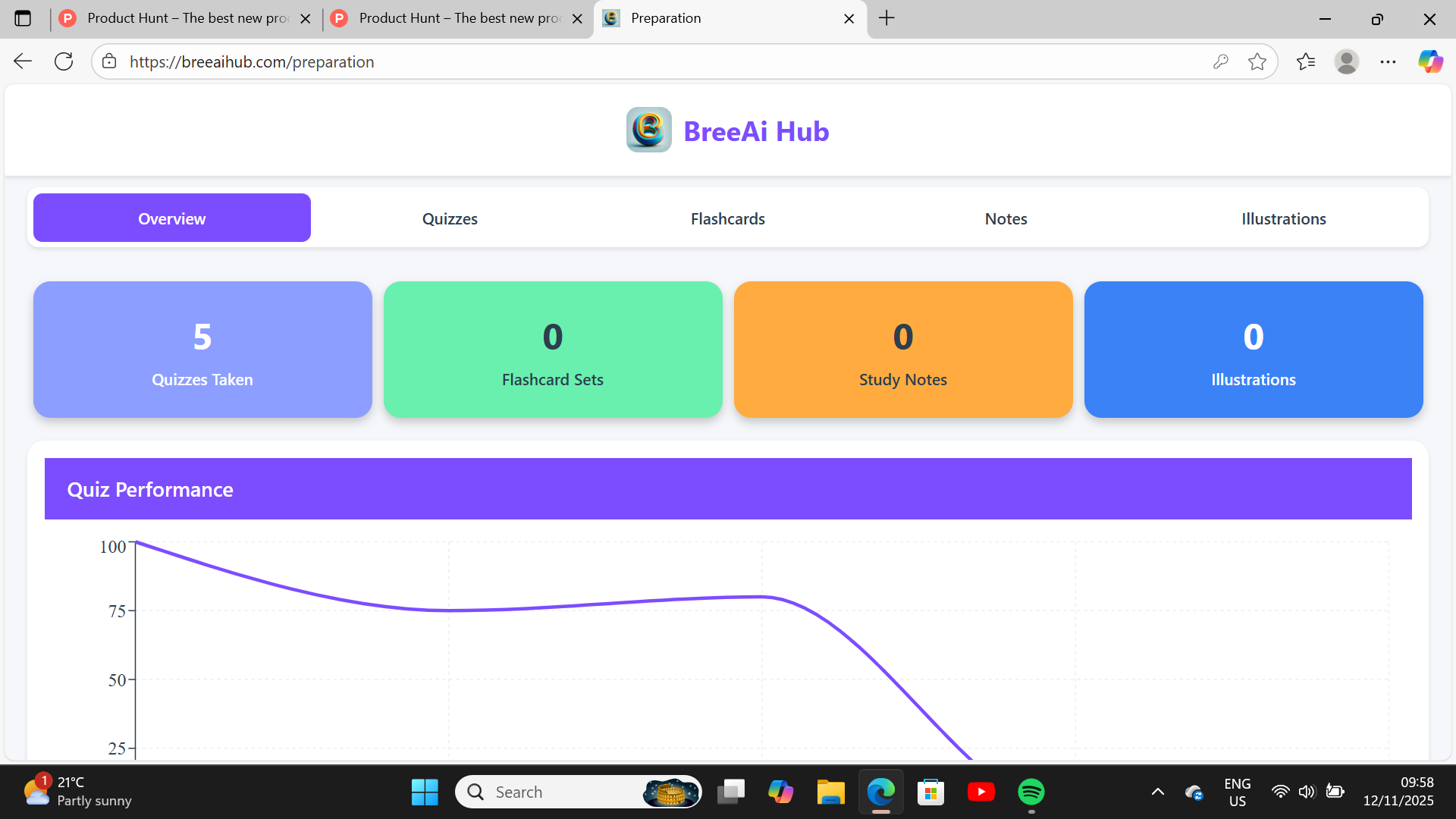 Bree AI gallery image
