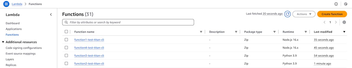 Titan CLI gallery image