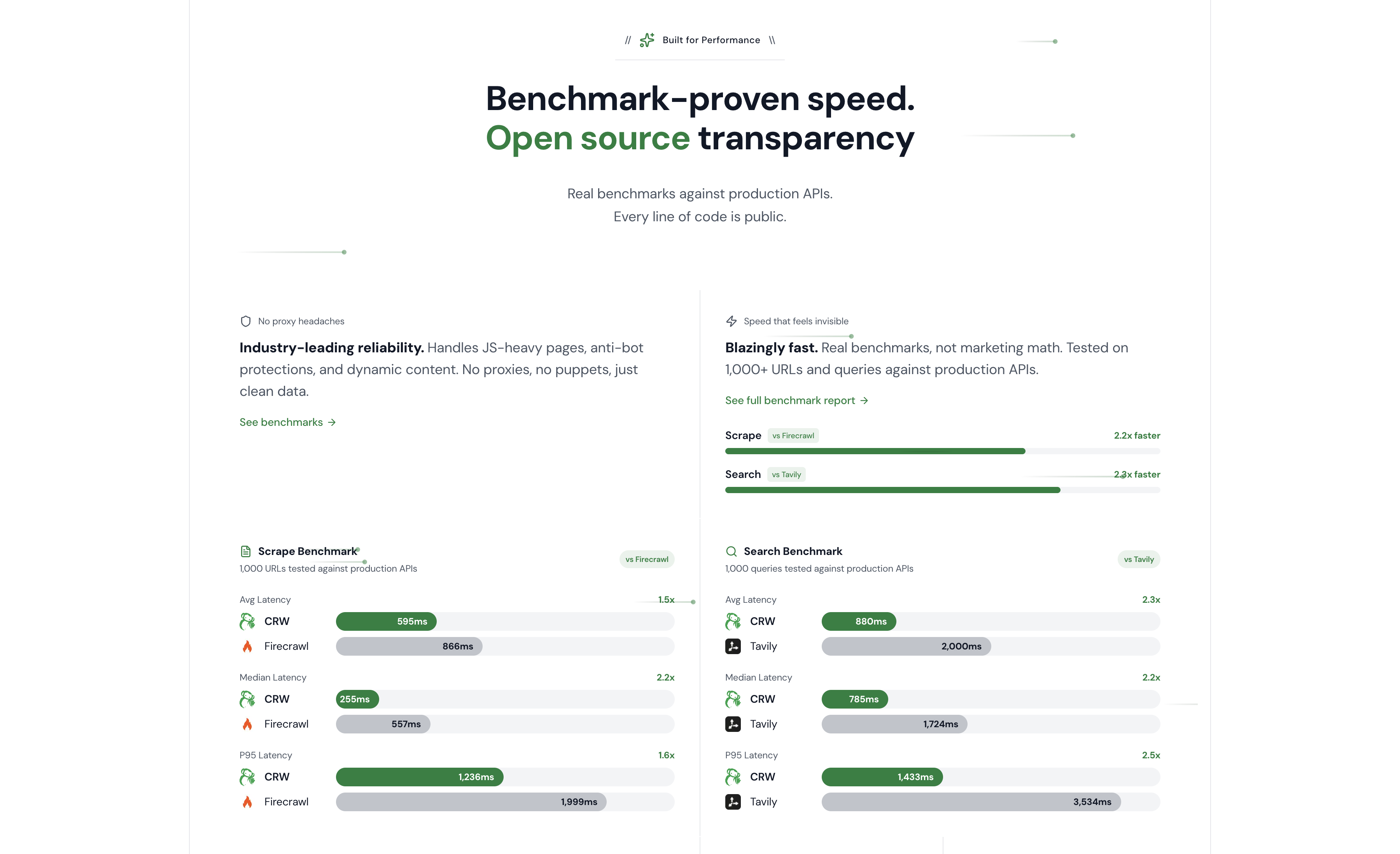 fastCRW gallery image