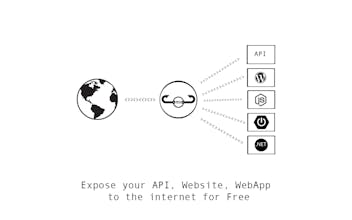 MyHook - Tunnels to your localhost gallery image
