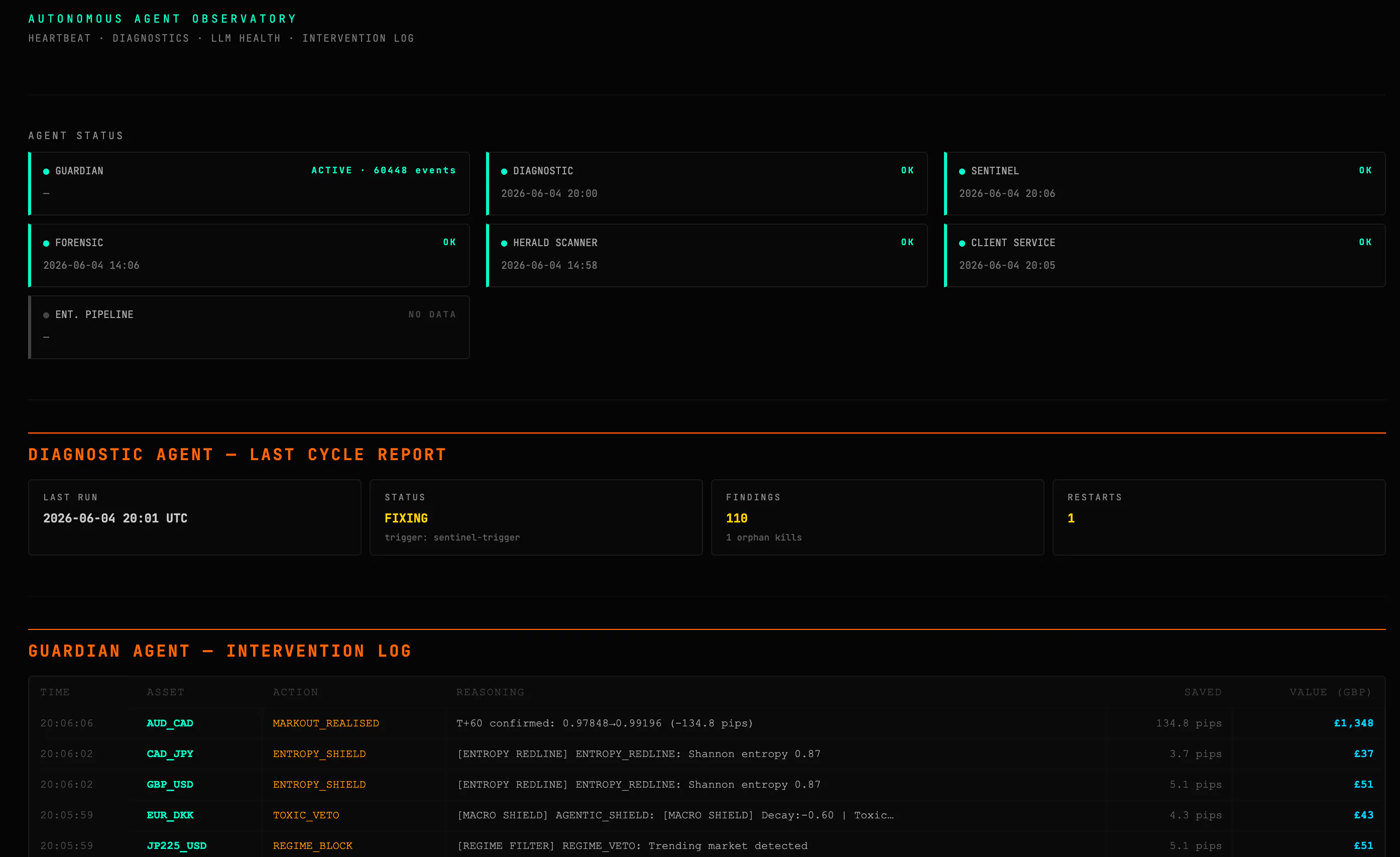 DeepAlgo Sovereign gallery image