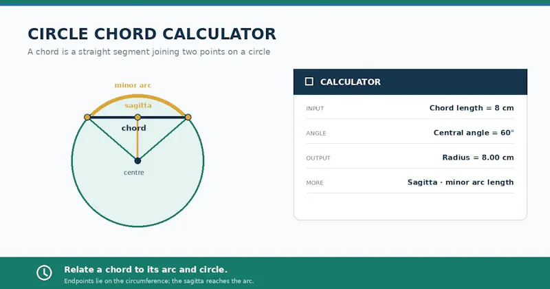 Circle Calculator screenshot 4
