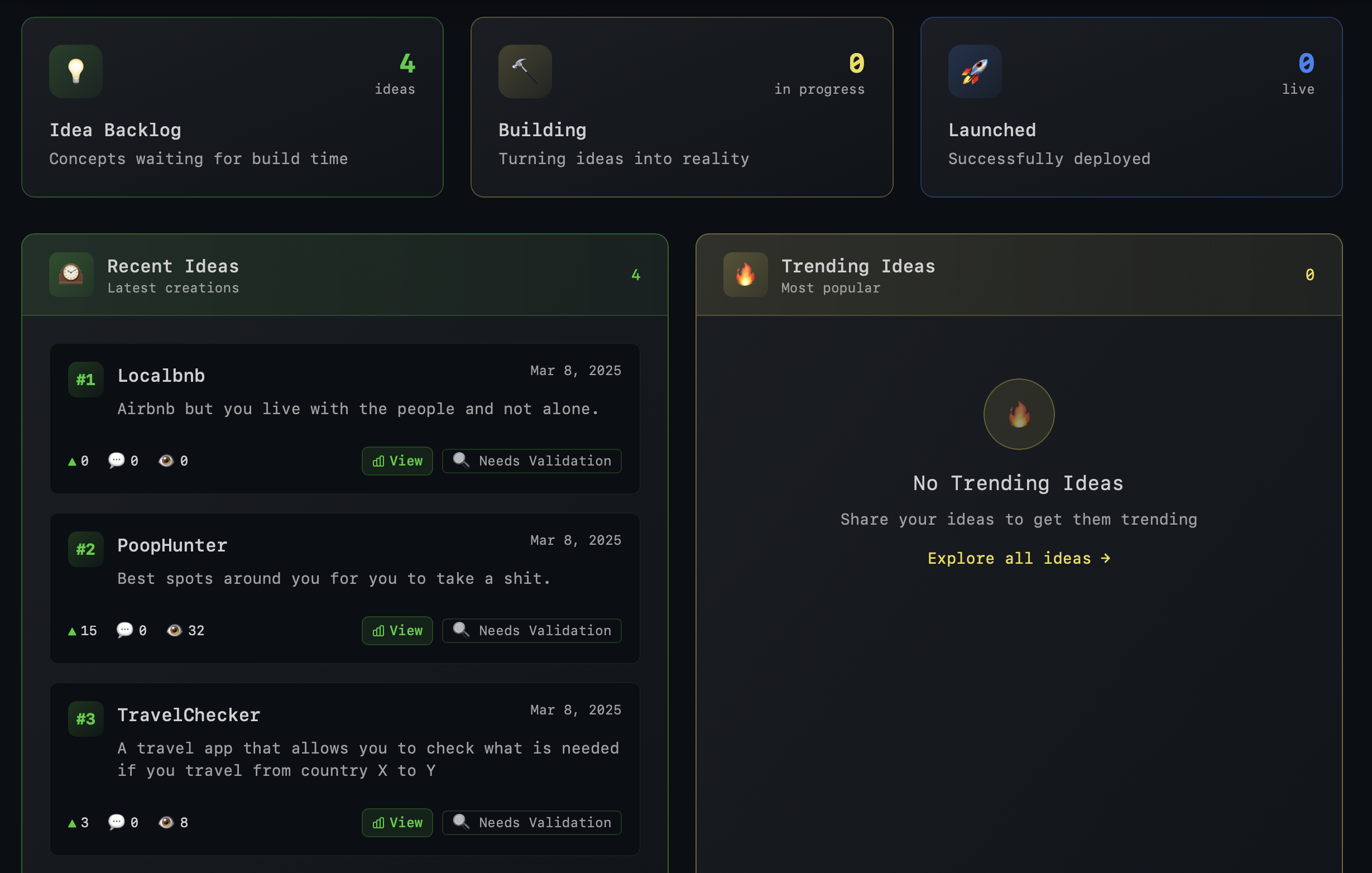 Will I Build It gallery image
