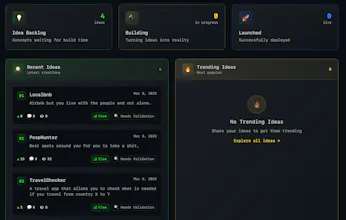 Will I Build It gallery image